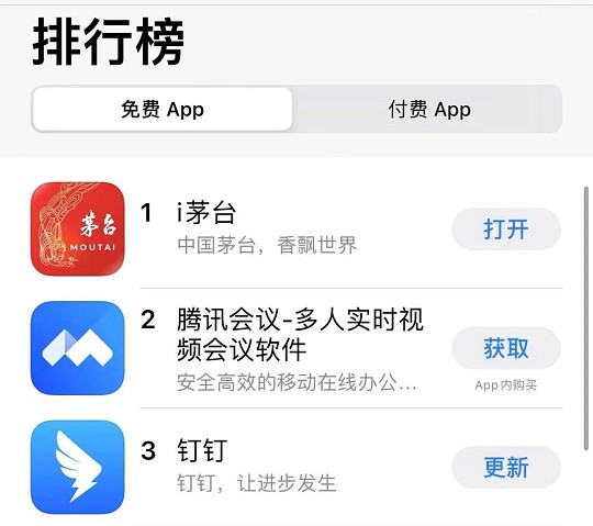 茅台官方APP上线！通过官微宣布申购赚千元差价